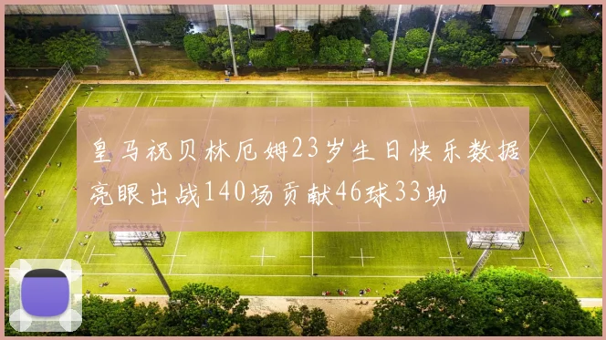 皇马祝贝林厄姆23岁生日快乐数据亮眼出战140场贡献46球33助
